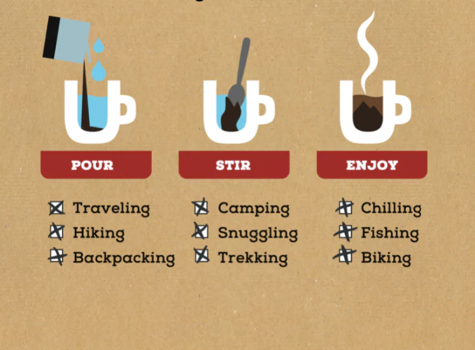 Columbia Decaf by Cascadia Coffee Roasters - Image 3