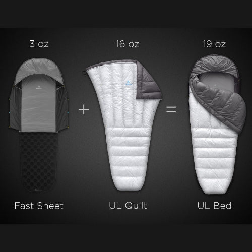 Fast Sheet by Zenbivy - Image 9
