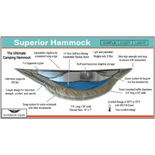 Insulated Superior Hammock Elite by Superior Gear - Image 4