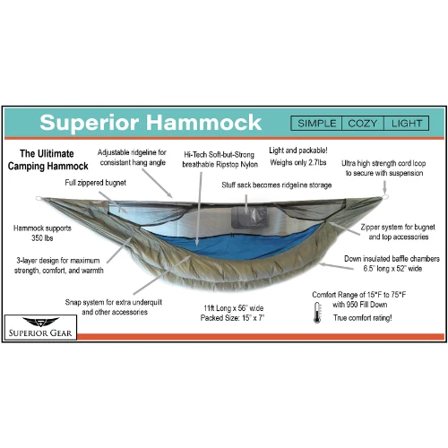 Insulated Superior Hammock Elite by Superior Gear - Image 7