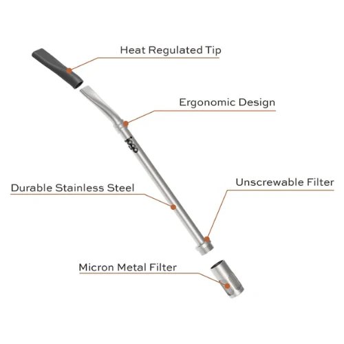 JoGo Brew Straw for Coffee and Tea by JoGo - Image 7