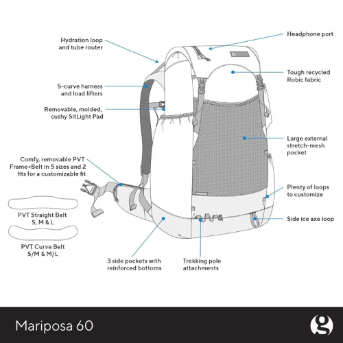 Mariposa 60 by Gossamer Gear - Image 12