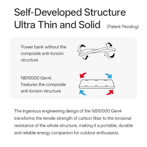 NB10000 Gen 4 Power Bank by Nitecore - Image 17