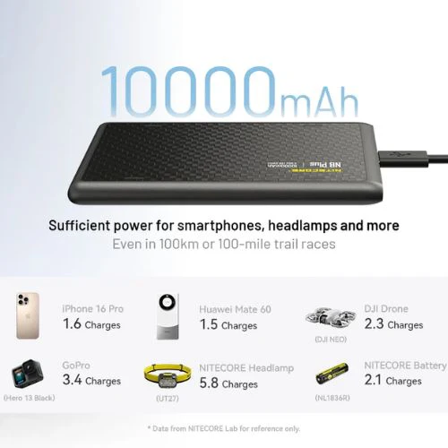 NB10000 Plus Power Bank by Nitecore - Image 6