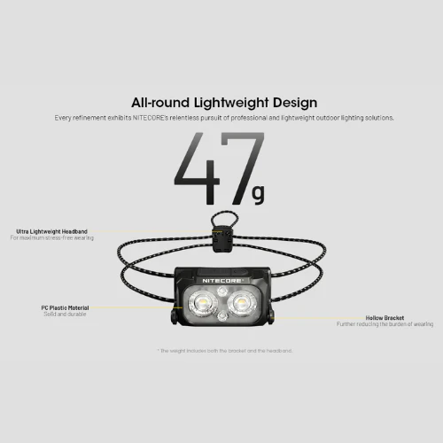 NU25 400 Lumen Rechargeable Headlamp by Nitecore - Image 5