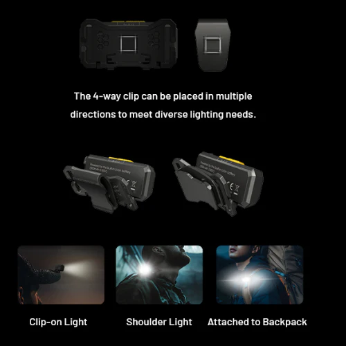 NU27 600 Lumen Rechargeable Headlamp by Nitecore - Image 12