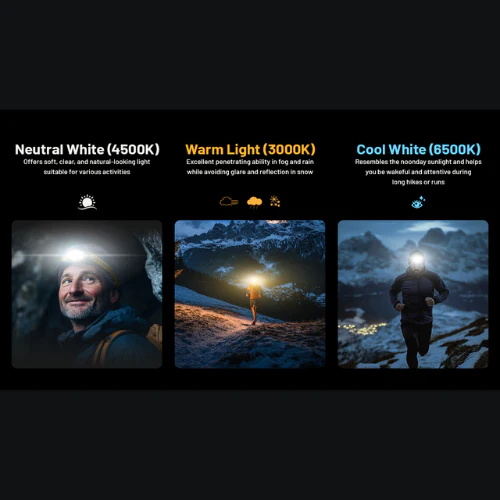 NU27 600 Lumen Rechargeable Headlamp by Nitecore - Image 4