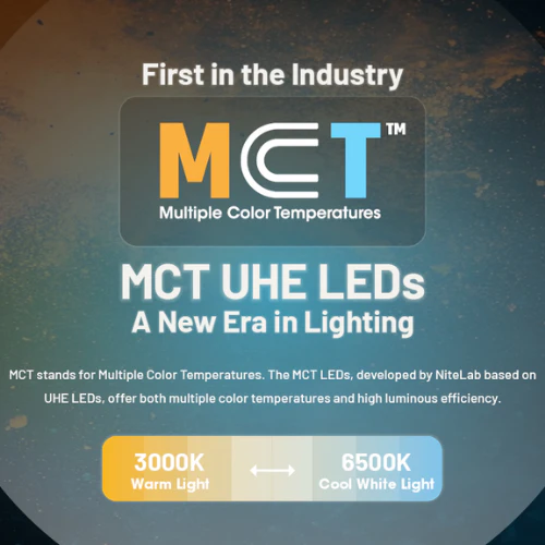 NU27 600 Lumen Rechargeable Headlamp by Nitecore - Image 5