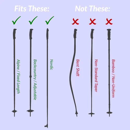 PoleClinometer Version 2.0 by SnoWander - Image 9
