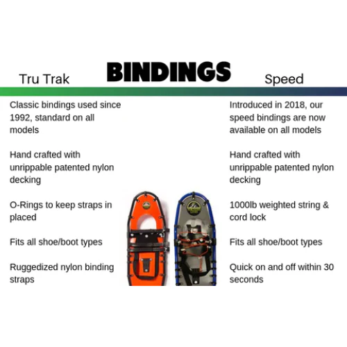 Race (20") by Northern Lites Snowshoes - Image 22