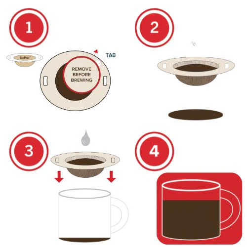 She-Devil Organic Medium Roast Coulée Coffee - Image 5