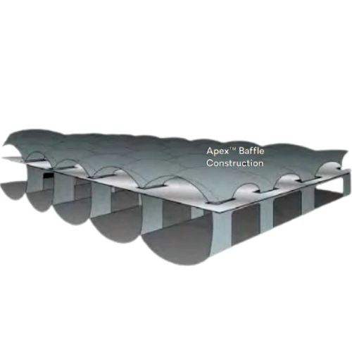 Tensor Elite Sleeping Pad by NEMO Equipment - Image 7