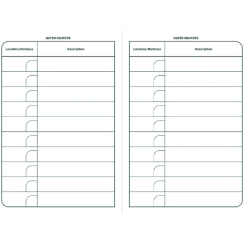 Thru Memo Waterproof Notebooks by thrunotes - Image 12