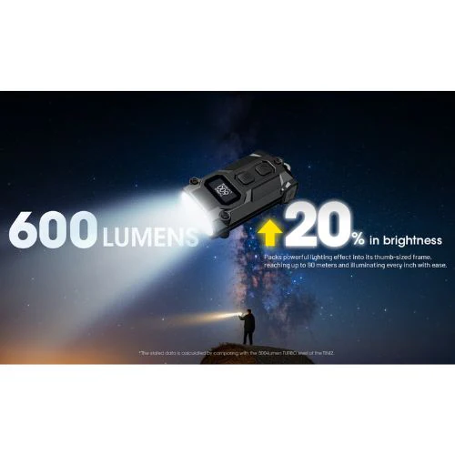 TINI 3 600 Lumen Rechargeable Keychain Flashlight by Nitecore - Image 13