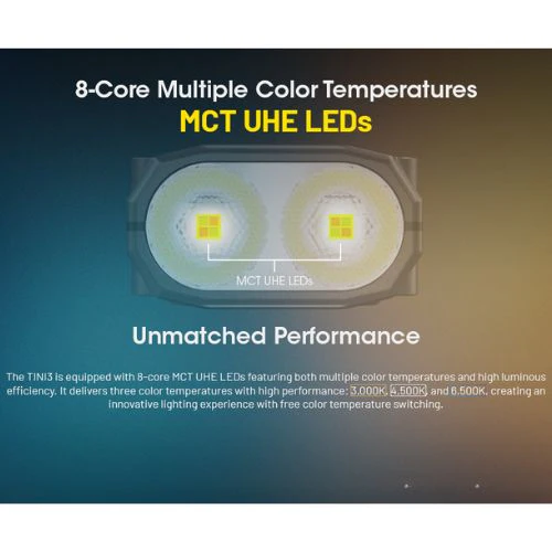 TINI 3 600 Lumen Rechargeable Keychain Flashlight by Nitecore - Image 6