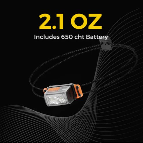 Tiny Helio 600Z Lightweight Headlamp by FLEXTAIL - Image 2