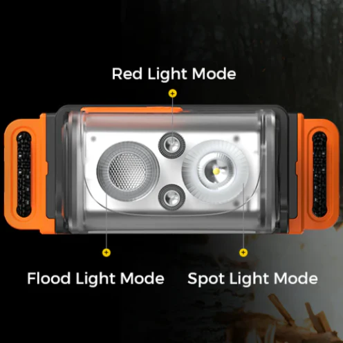 Tiny Helio 600Z Lightweight Headlamp by FLEXTAIL - Image 5