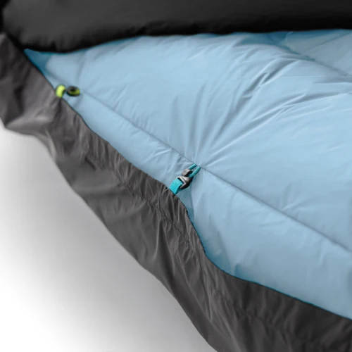 UL Dirtbed Sheet by Zenbivy - Image 8